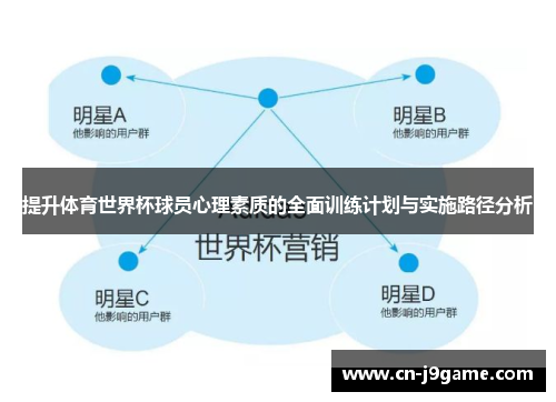 提升体育世界杯球员心理素质的全面训练计划与实施路径分析