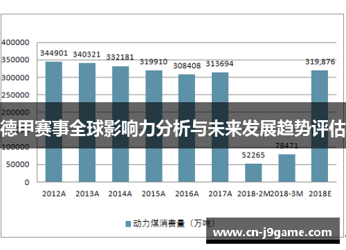 德甲赛事全球影响力分析与未来发展趋势评估