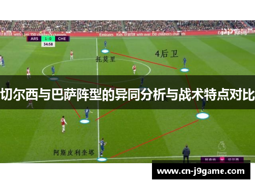 切尔西与巴萨阵型的异同分析与战术特点对比