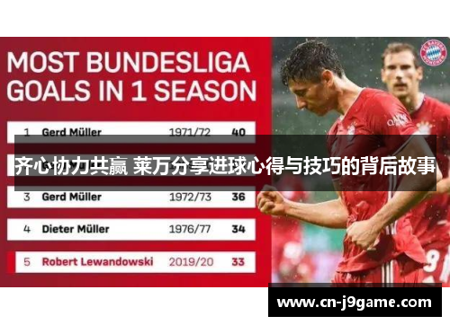 齐心协力共赢 莱万分享进球心得与技巧的背后故事 齐心协力共赢 莱万分享进球心得与技巧的背后故事