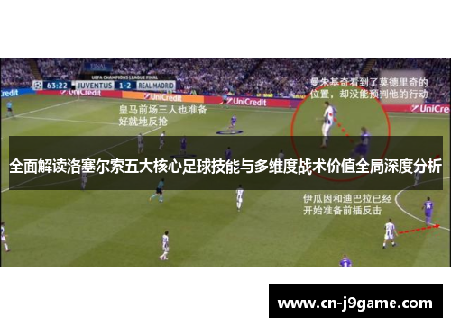 全面解读洛塞尔索五大核心足球技能与多维度战术价值全局深度分析 全面解读洛塞尔索五大核心足球技能与多维度战术价值全局深度分析